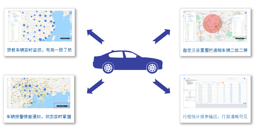 如何利用GPS定位器才能完成高效追車？